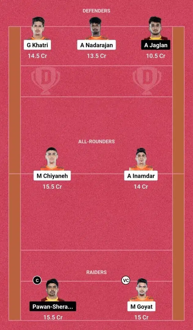 PUN vs TEL PKL 10: Dream11 टीम 2