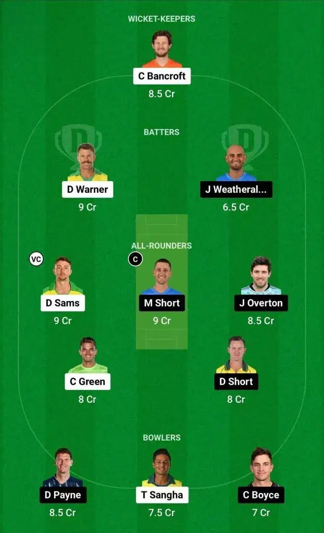 THU vs STR Dream11 Team 1