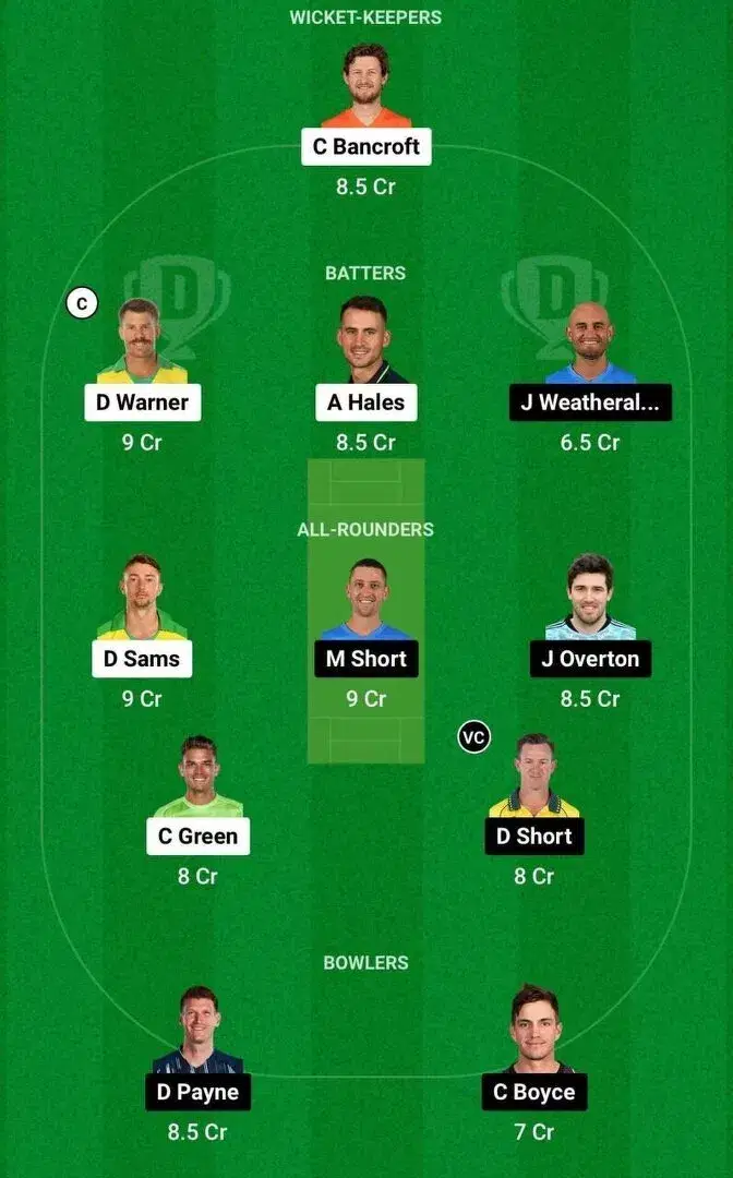 THU vs STR Dream11 Team 2