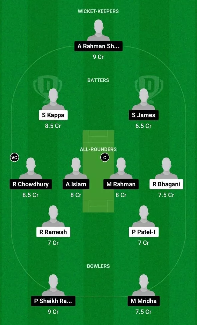 US-U19 vs BAN-U19 Dream11 Team 1