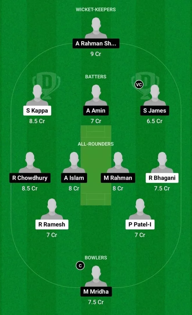 US-U19 vs BAN-U19 Dream11 Team 2