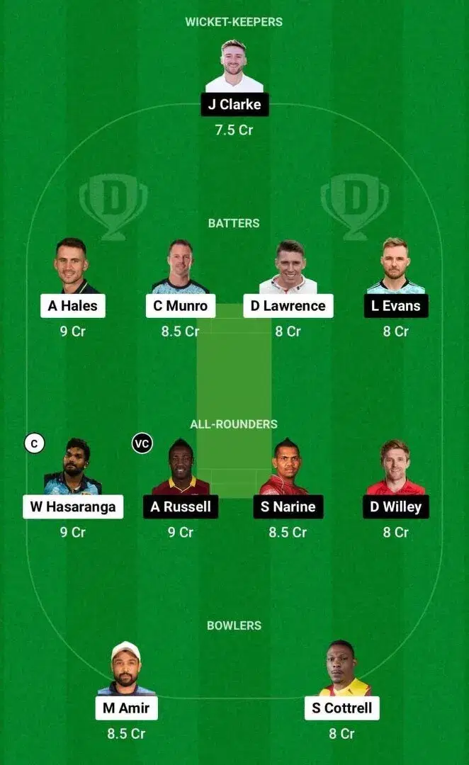 VIP vs ABD Dream11 Team 1