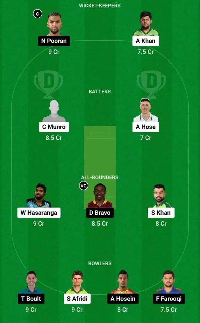 VIP vs EMI Dream11 Team 1
