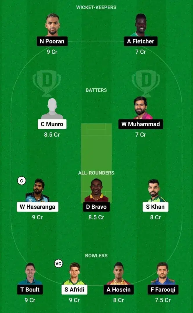 VIP vs EMI Dream11 Team 2