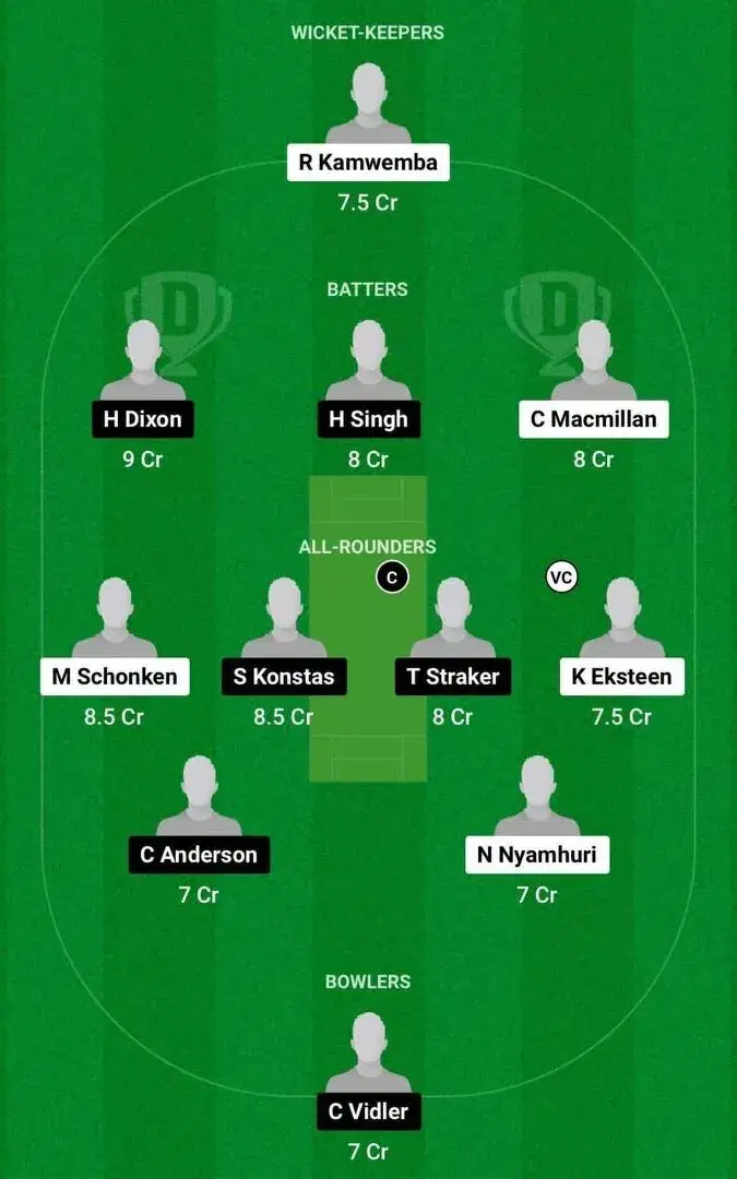 ZIM-U19 vs AU-U19 Dream11 Team 1