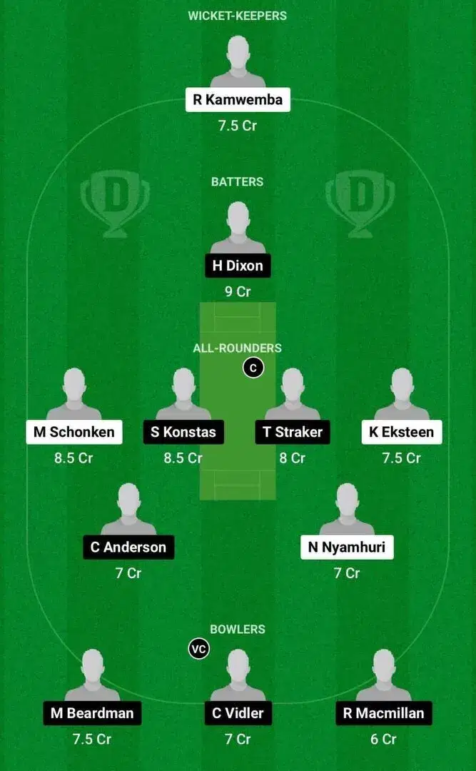 ZIM-U19 vs AU-U19 Dream11 Team 2