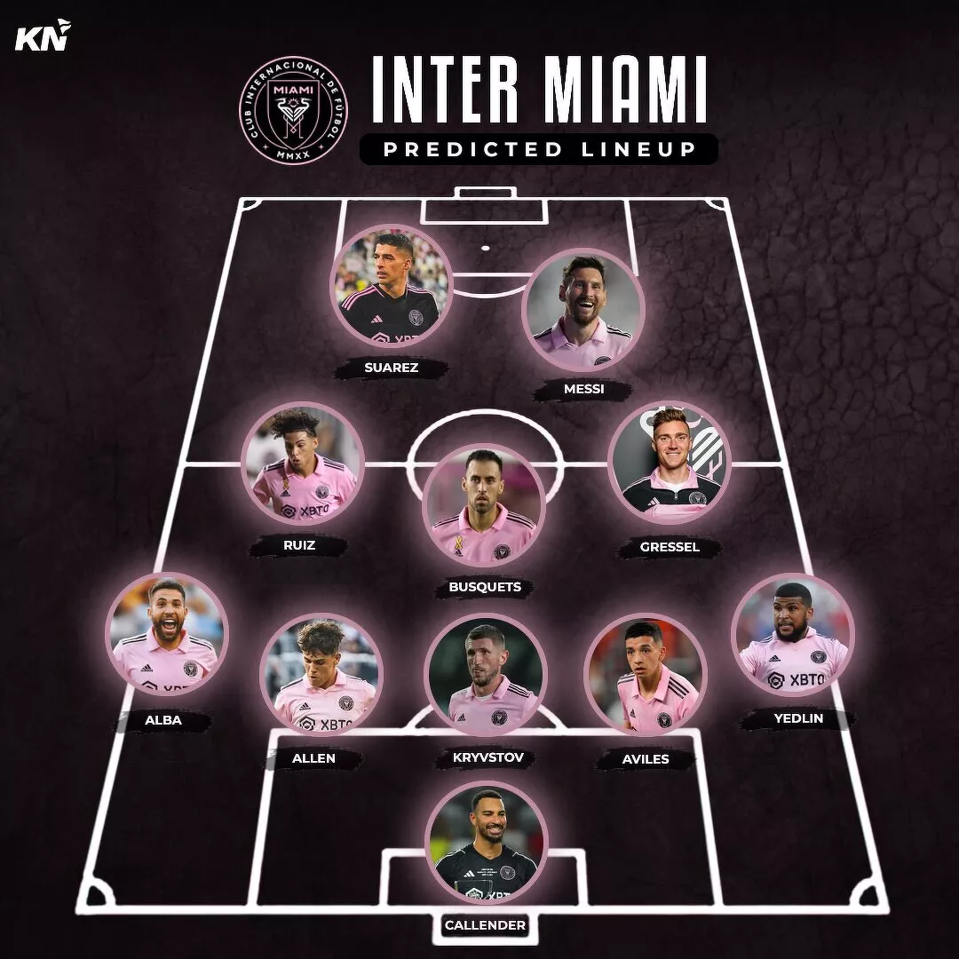 Inter Miami predicted lineup for MLS 2024: Lionel Messi & Luis Suarez leading the line