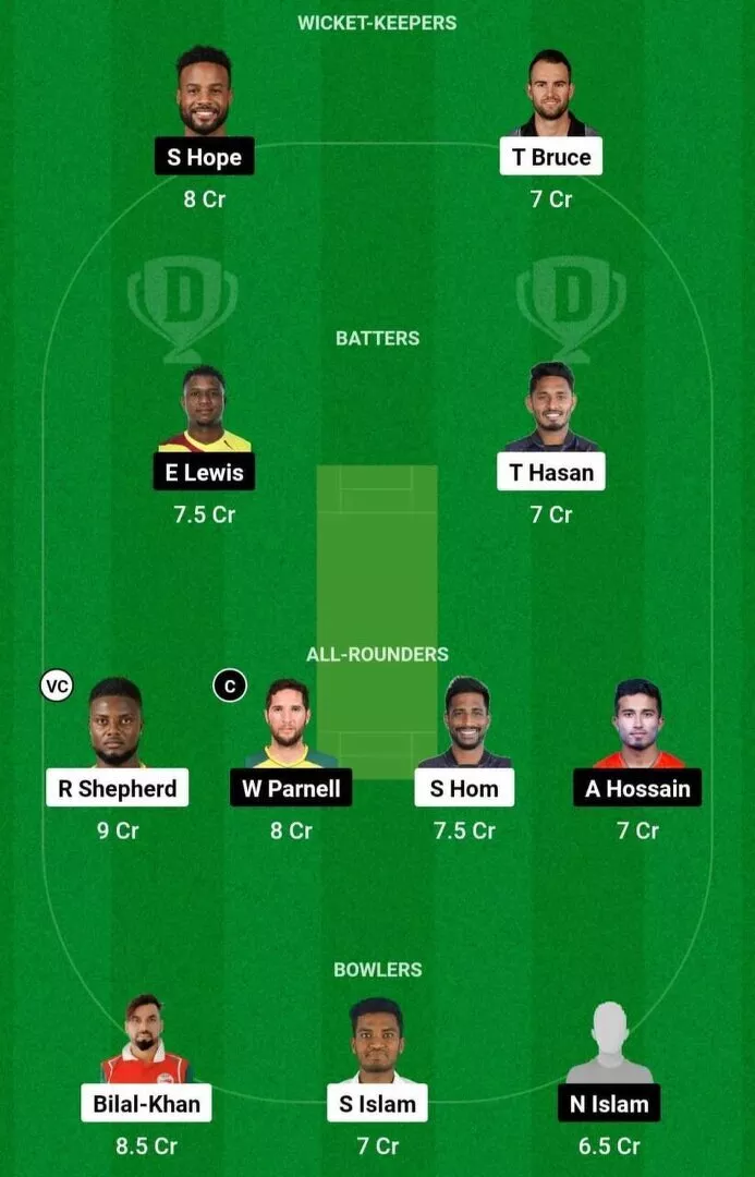 CCH vs KHT BPL Dream11 Team 2.