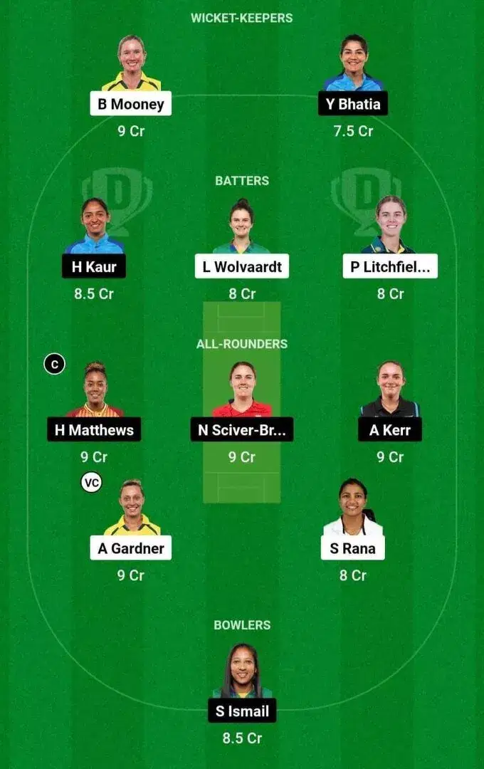GUJ-W vs MUM-W WPL Dream11 Team 2
