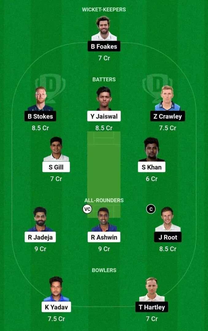 IND vs ENG 4th test 2024 Dream11 Team 1