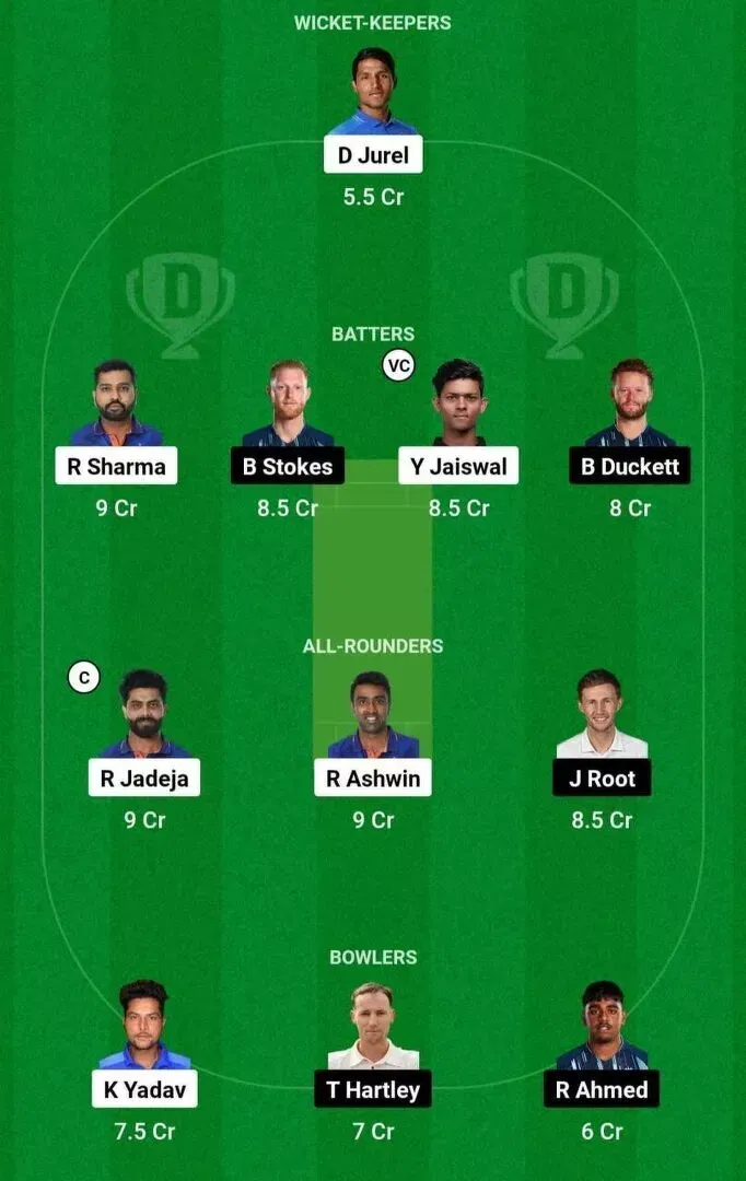 IND vs ENG 4th test 2024 Dream11 Team 2
