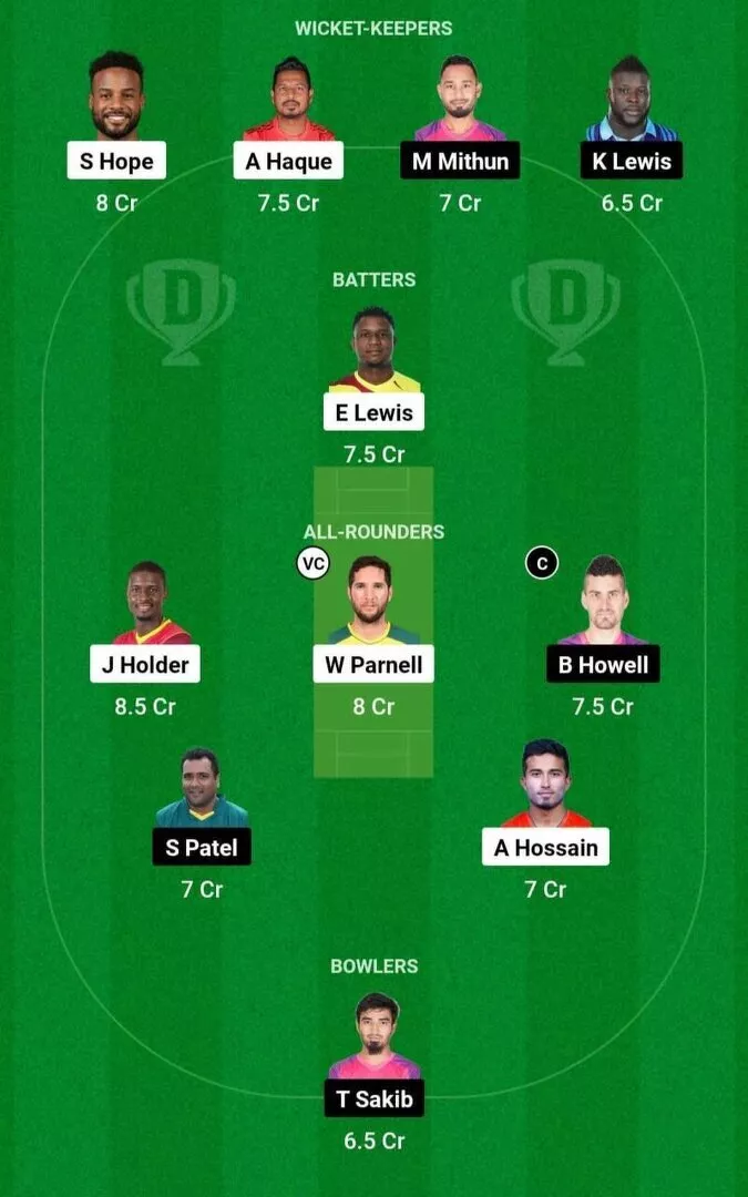 KHT vs SYL BPL Dream11 Team 1.