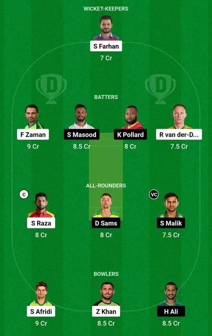 LAH vs KAR PSL Dream11 Team 1