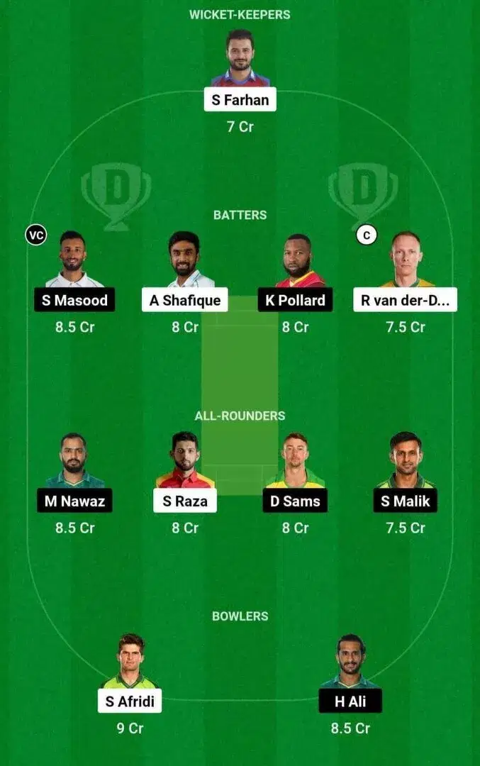 LAH vs KAR PSL Dream11 Team 2
