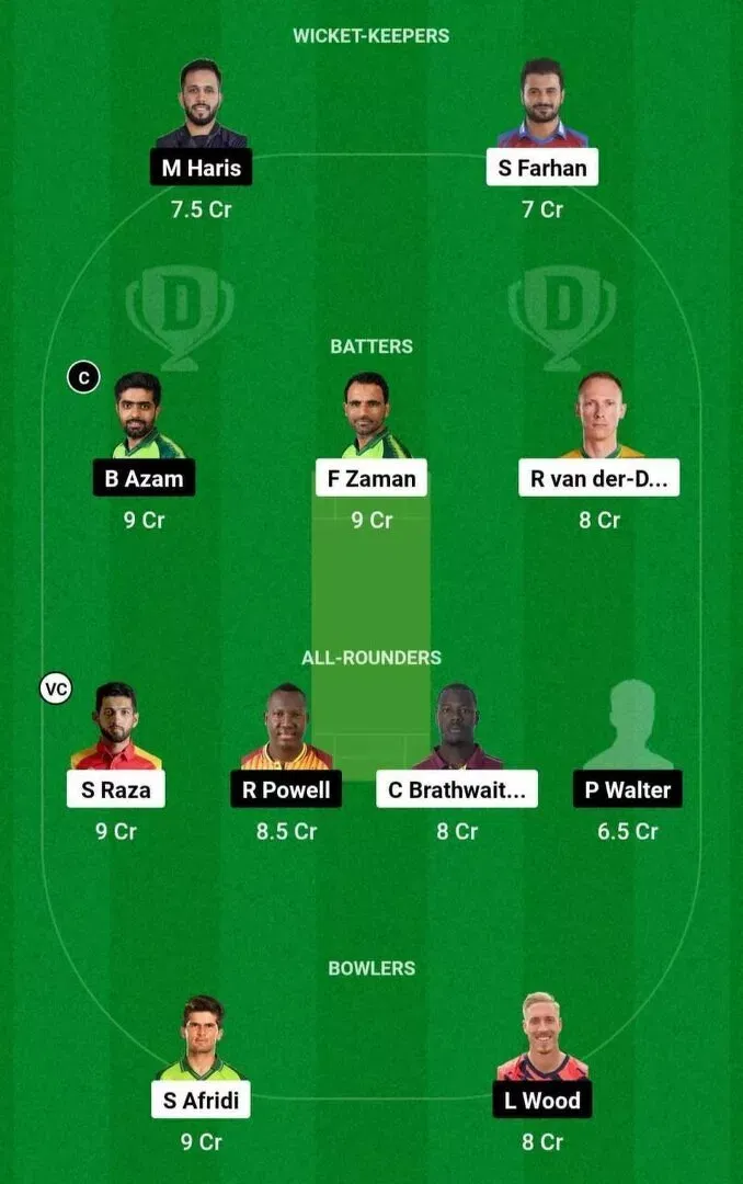 LAH vs PES PSL Dream11 Team 1