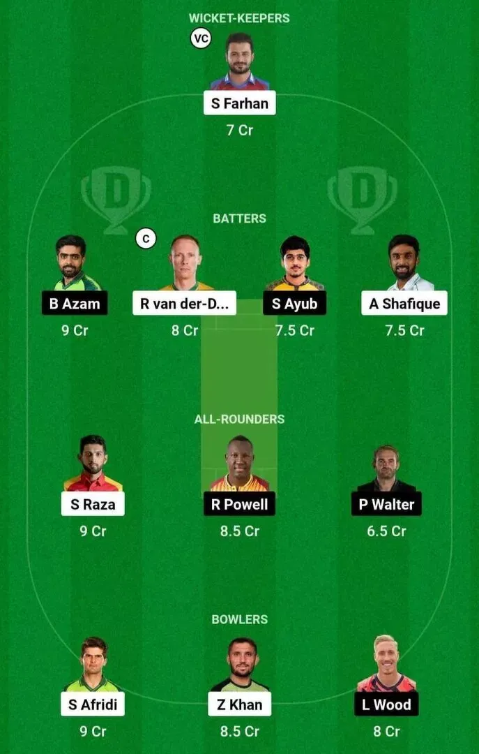 LAH vs PES PSL Dream11 Team 2