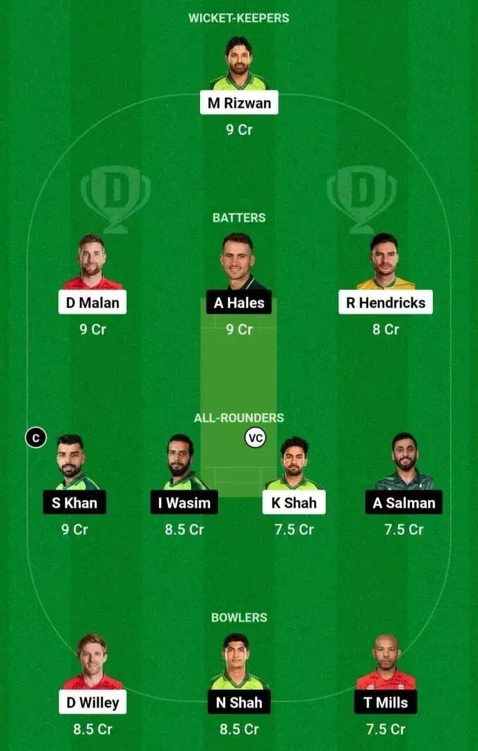 MUL vs ISL PSL 2024 Dream11 Team 1