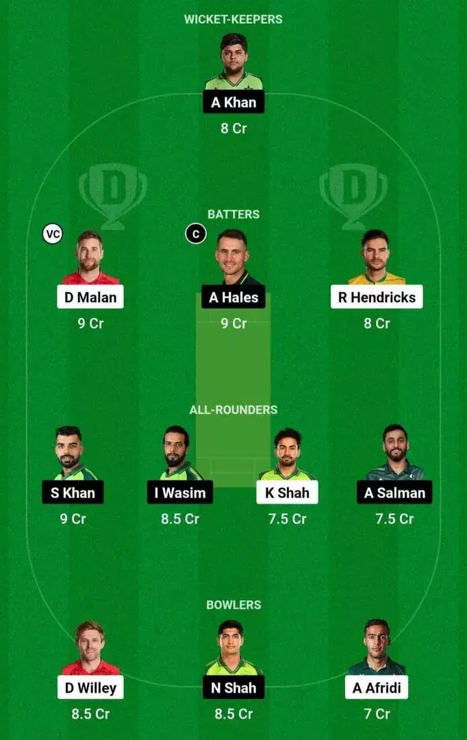 MUL vs ISL PSL 2024 Dream11 Team 2