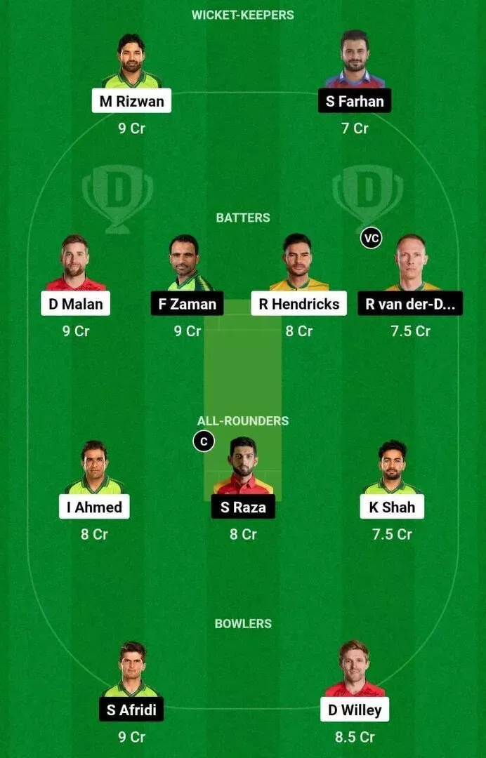 MUL vs LAH PSL 2024 Dream11 Team 1.