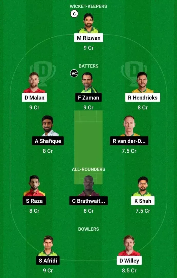 MUL vs LAH PSL 2024 Dream11 Team 2.