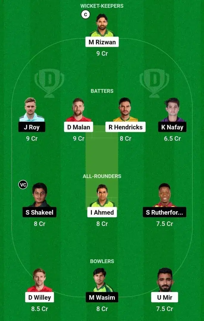 MUL vs QUE PSL Dream11 Team 1