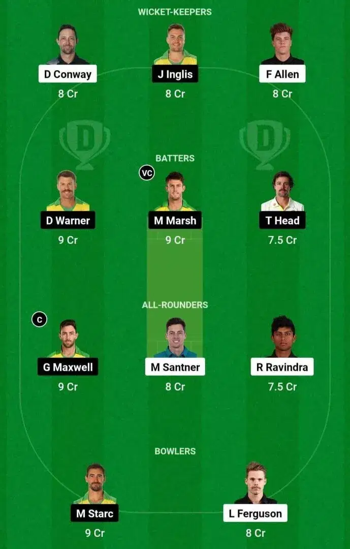 NZ vs AUS 2nd T20I 2024 Dream11 Team 1
