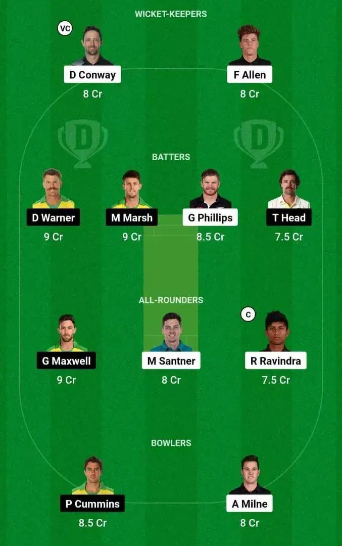 NZ vs AUS 2nd T20I 2024 Dream11 Team 2