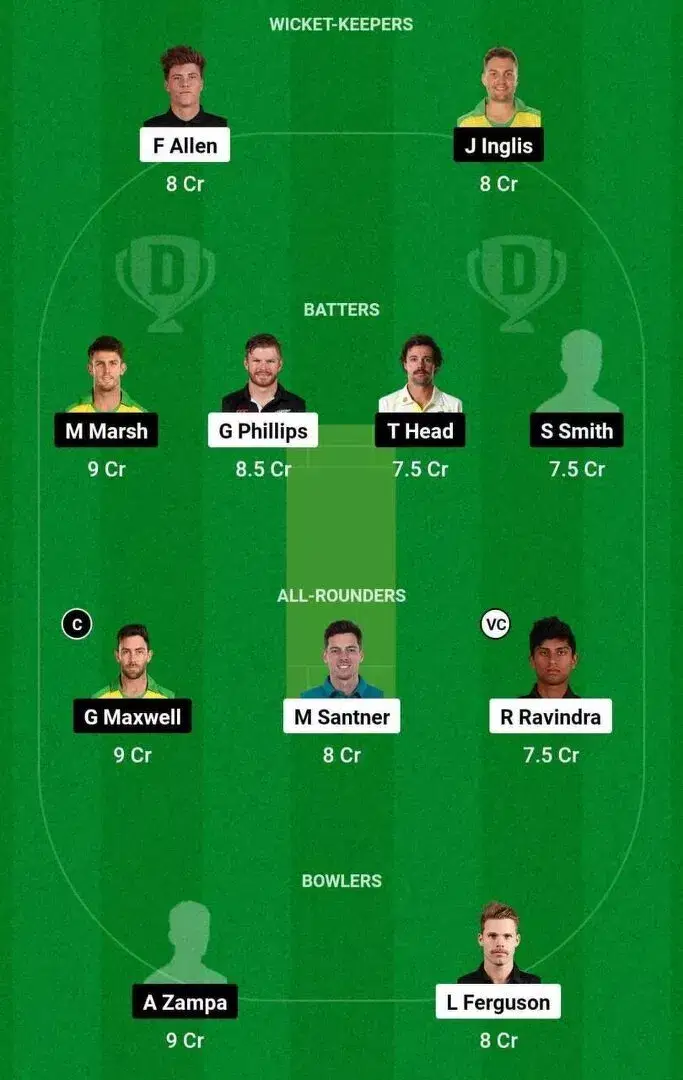 NZ vs AUS 3rd T20I 2024 Dream11 Team 1