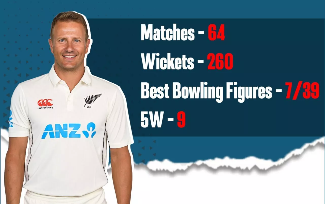 Neil Wagner, New Zealand, South Africa, Test Cricket, New Wagner Retirement,