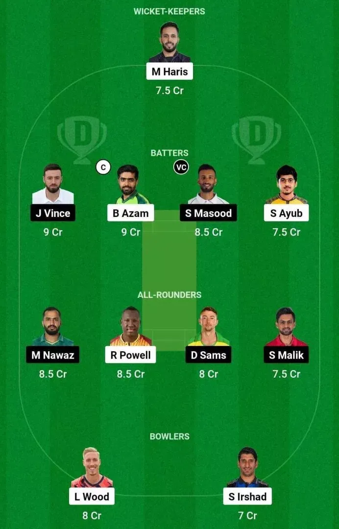 PES vs KAR PSL 2024 Dream11 Team 1.