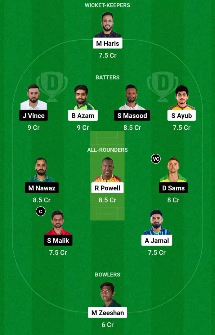 PES vs KAR PSL 2024 Dream11 Team 2.