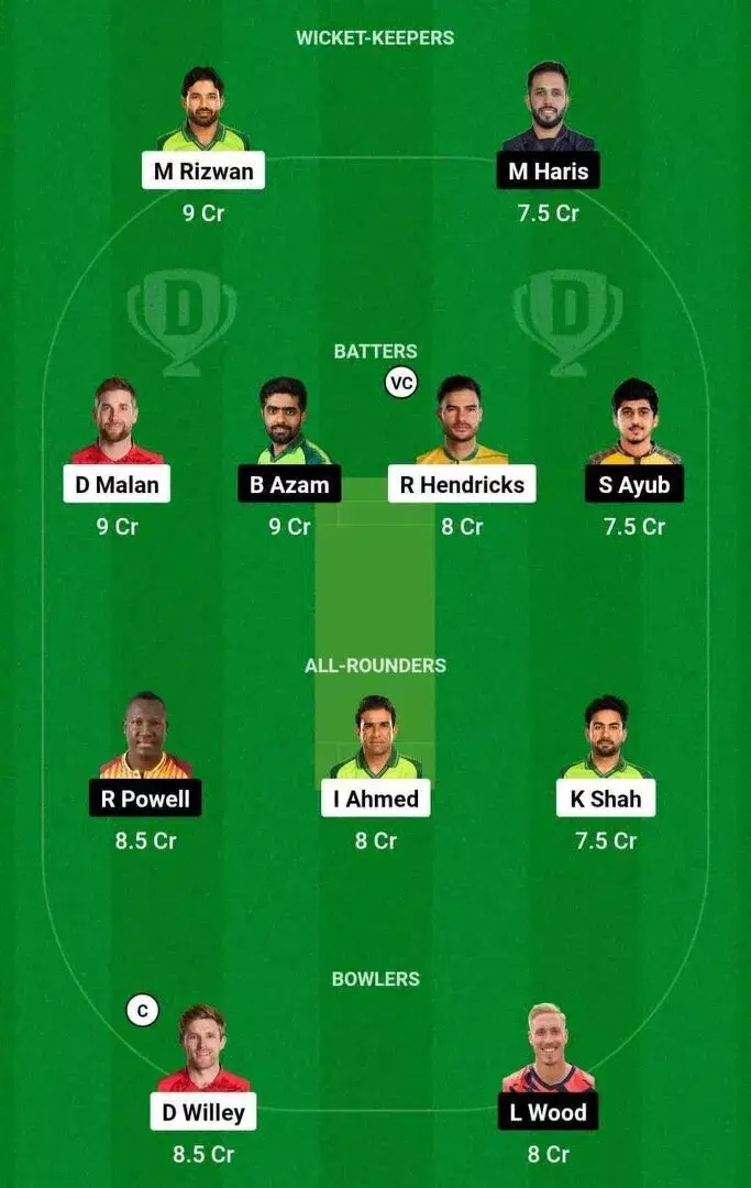 QUE vs ISL PSL 2024 Dream11 Team 1