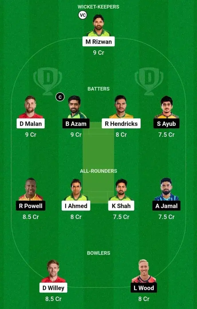 QUE vs ISL PSL 2024 Dream11 Team 2