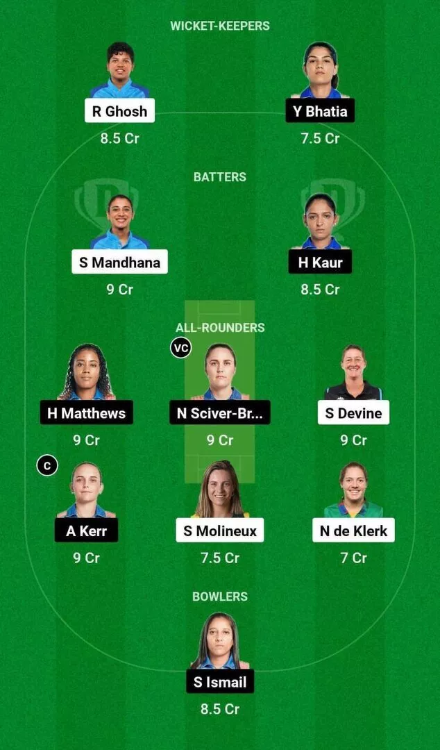 BAN-W vs MI-W WPL 2024 Dream 11 Team 2