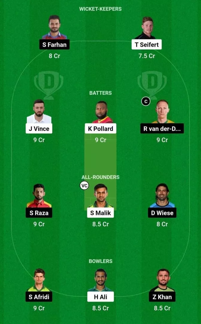 KAR vs LAH Dream11 Team 1.