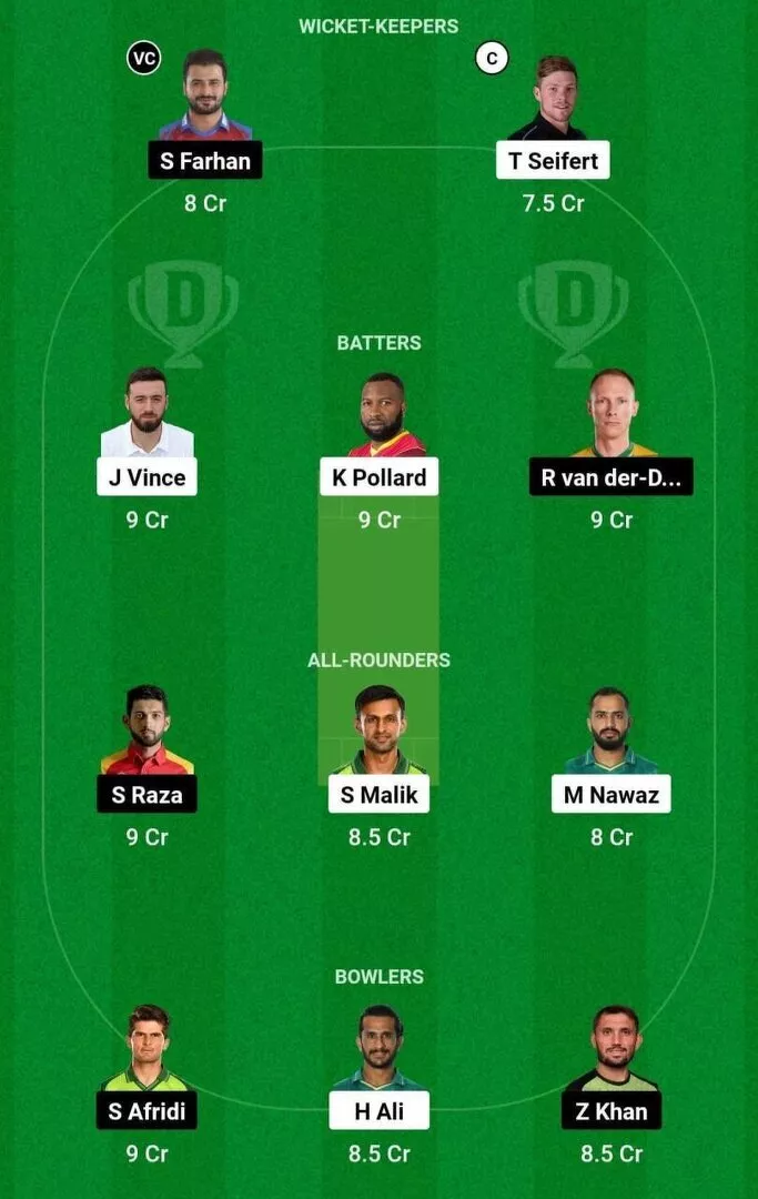 KAR vs LAH Dream11 Team 2.