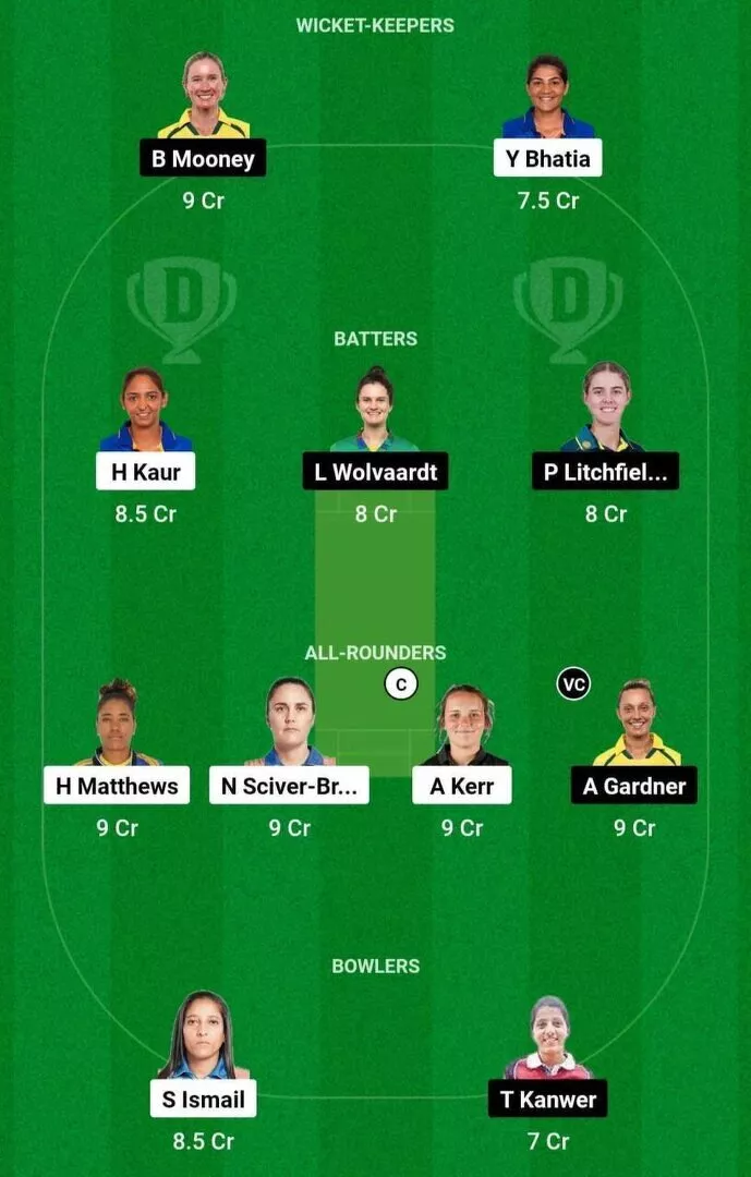 MUM-W vs GUJ-W Dream11 Team 1.