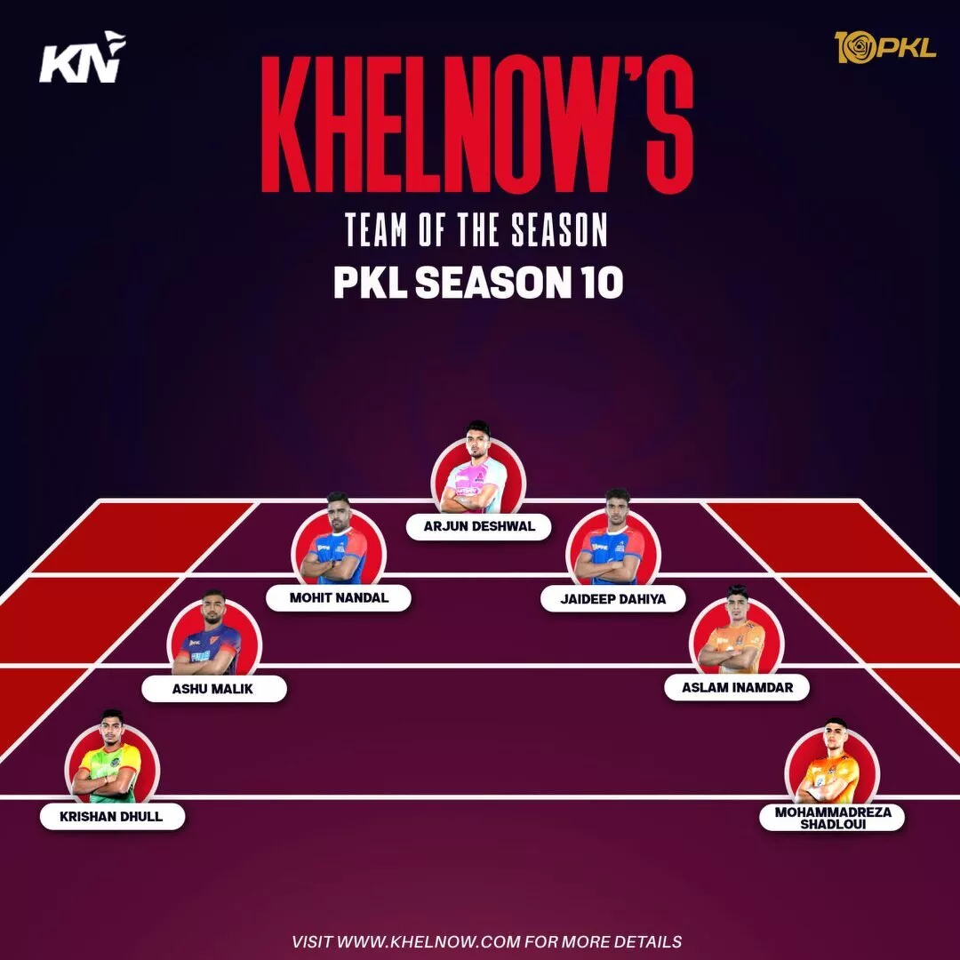 PKL 10 Team of the Season