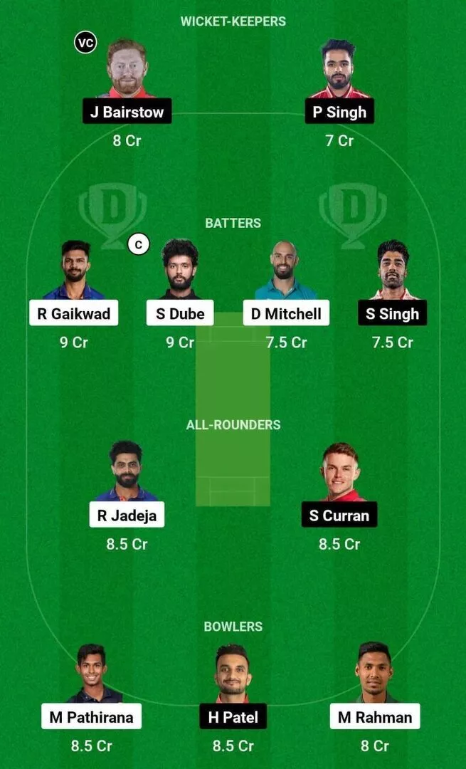 CSK vs PBKS IPL 2024 Dream 11 Team 1