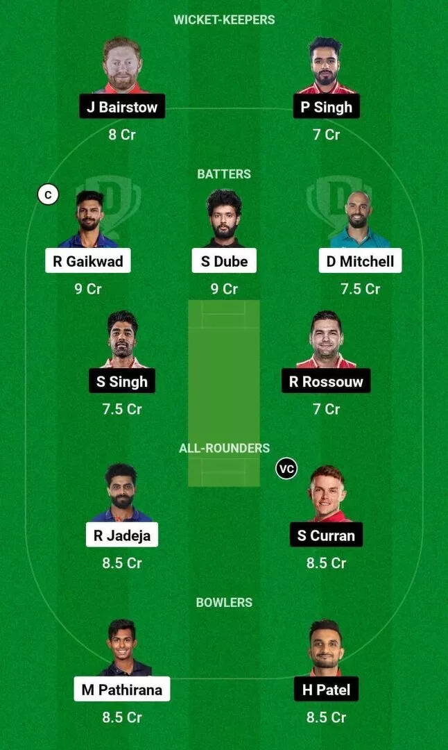 CSK vs PBKS IPL 2024 Dream 11 Team 2