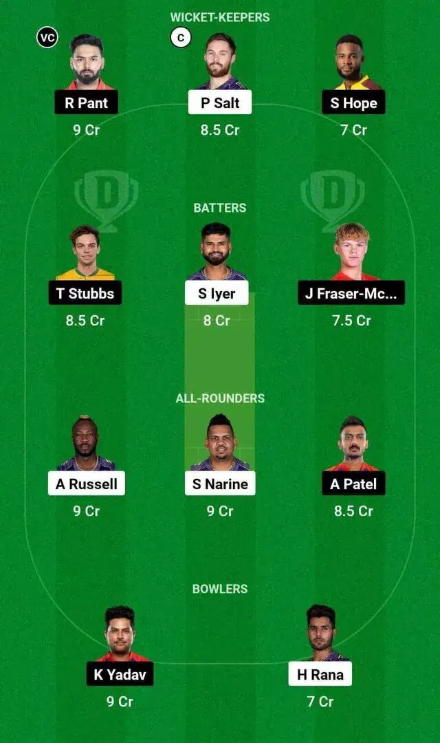 KKR vs DC IPL 2024 Dream 11 Team 1