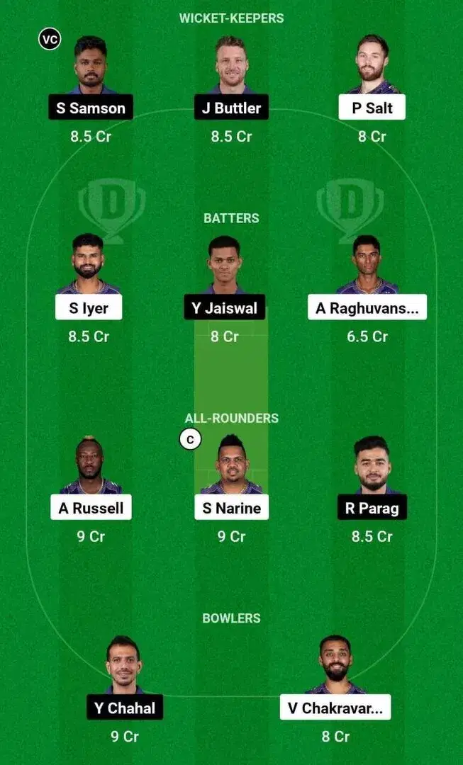 KKR vs RR IPL 2024 Dream 11 Team 1