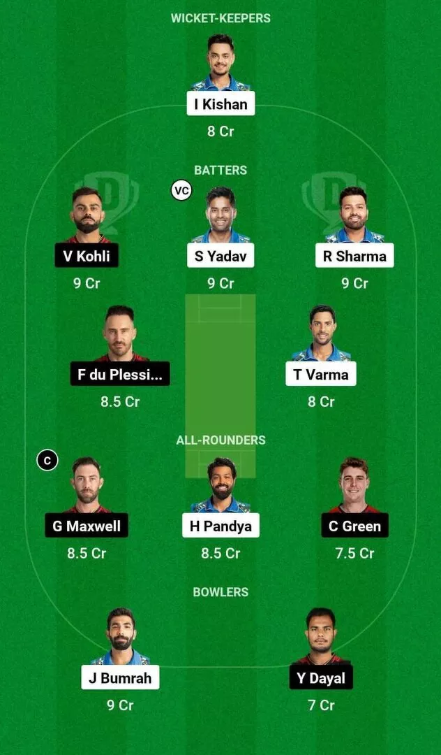 MI vs RCB IPL 2024 Dream 11 Team 1