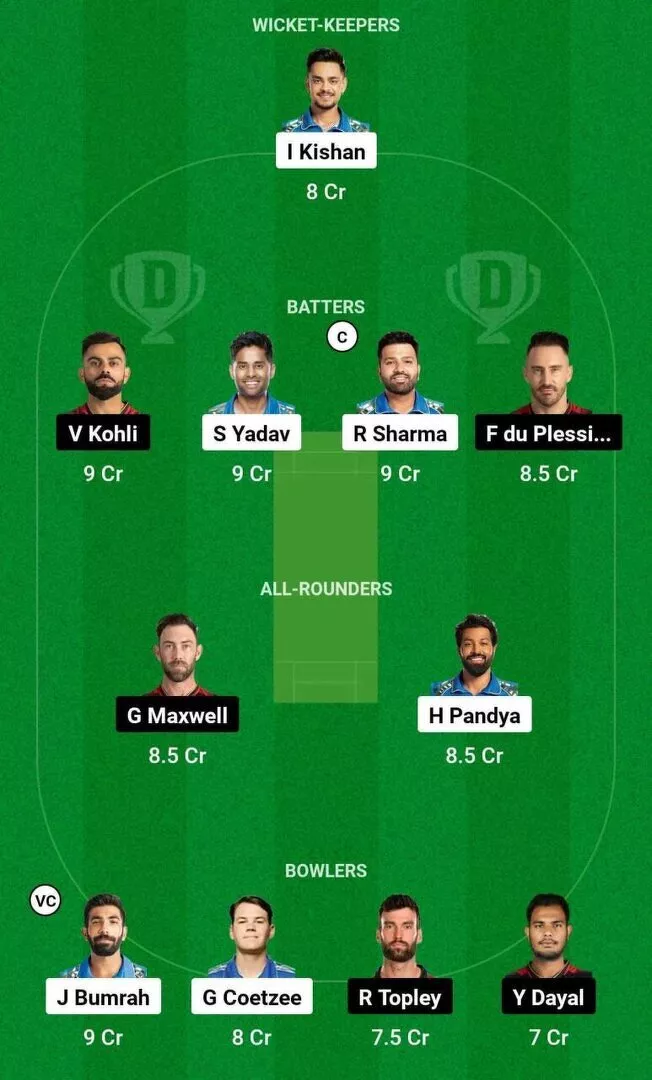 MI vs RCB IPL 2024 Dream 11 Team 2