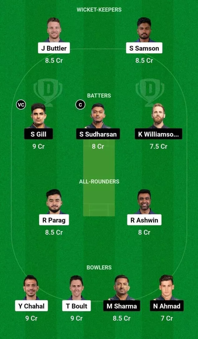 RR vs GT IPL 2024 Dream 11 Team 1