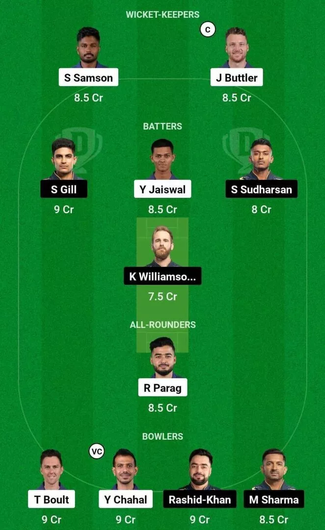 RR vs GT IPL 2024 Dream 11 Team 2