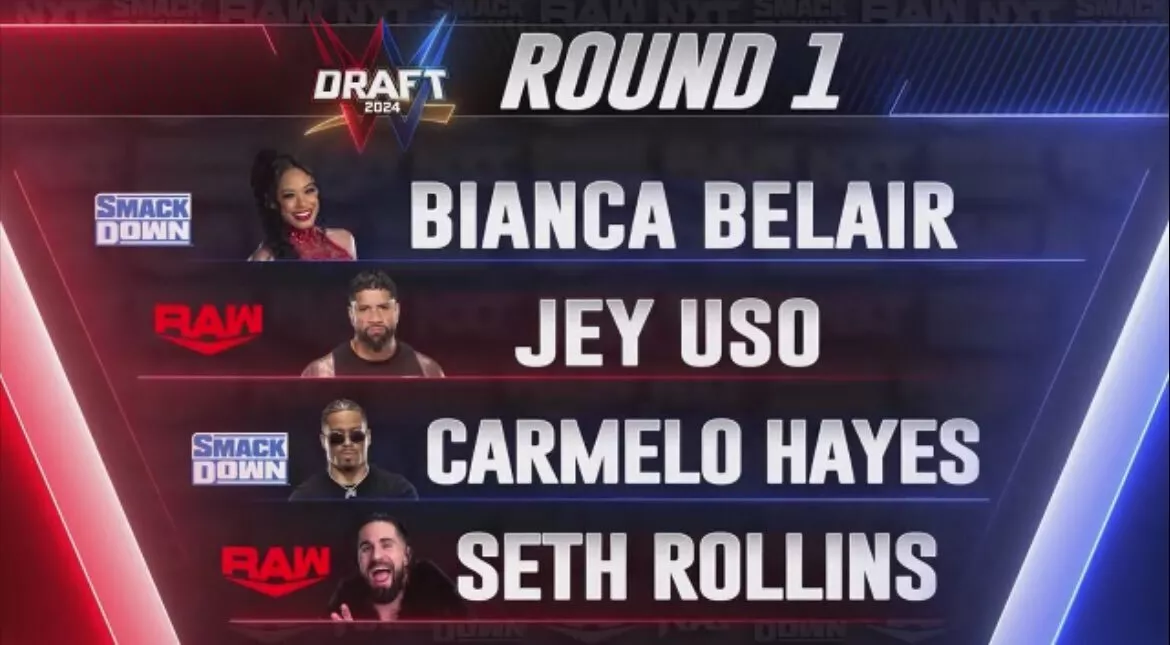 WWE Draft Round 1