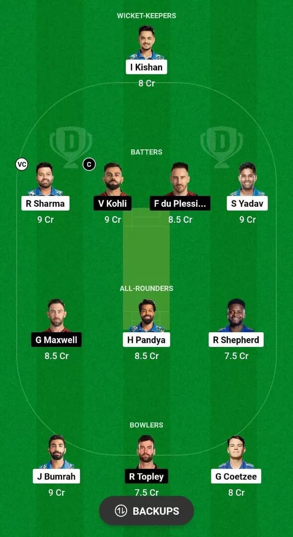 MI vs RCB Dream11 Team 1