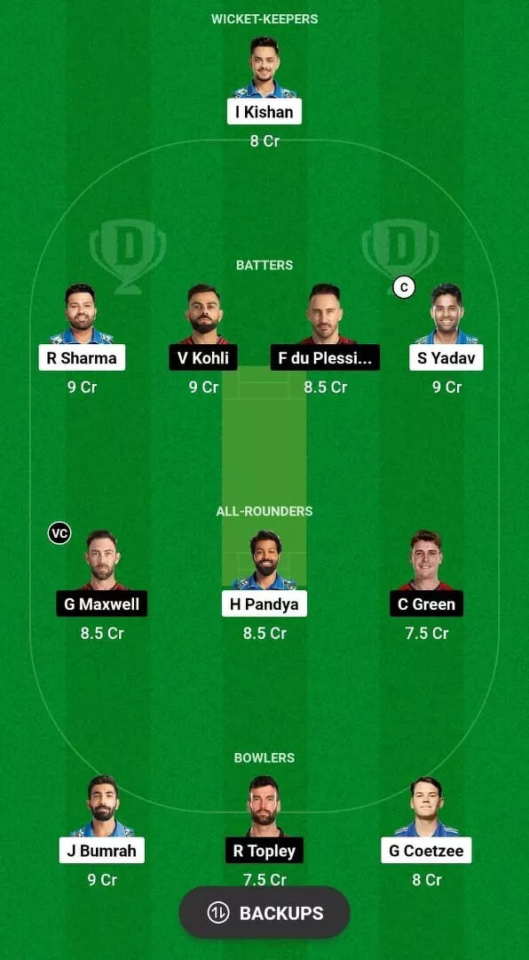 MI vs RCB Dream11 Team 2