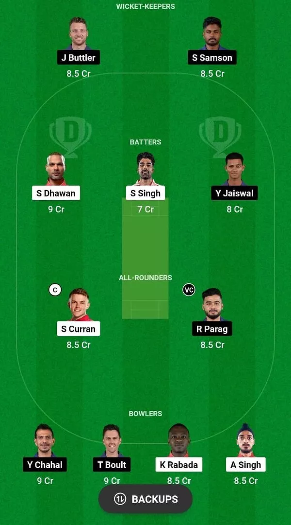 PBKS vs RR Dream11 Team 1